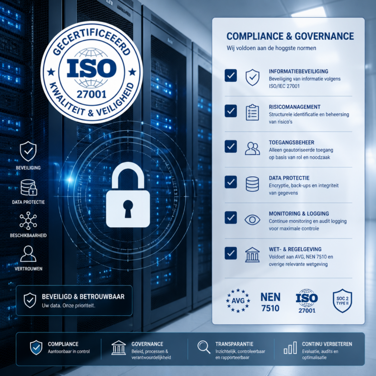 Compliance en datasoevereiniteit
