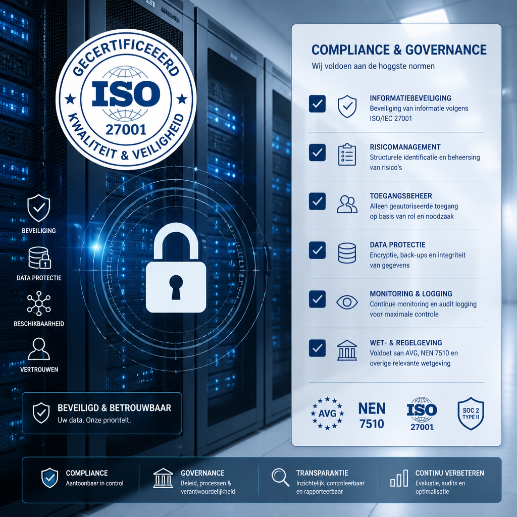 Compliance en datasoevereiniteit